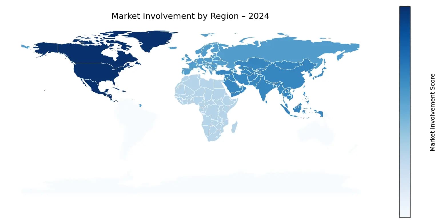 Global Graph