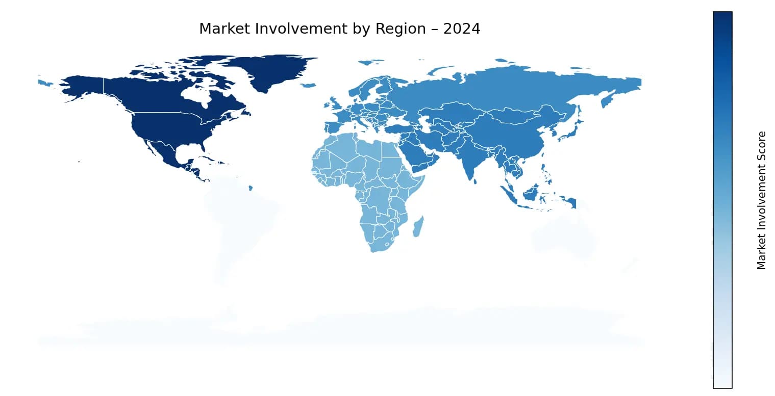 Global Graph