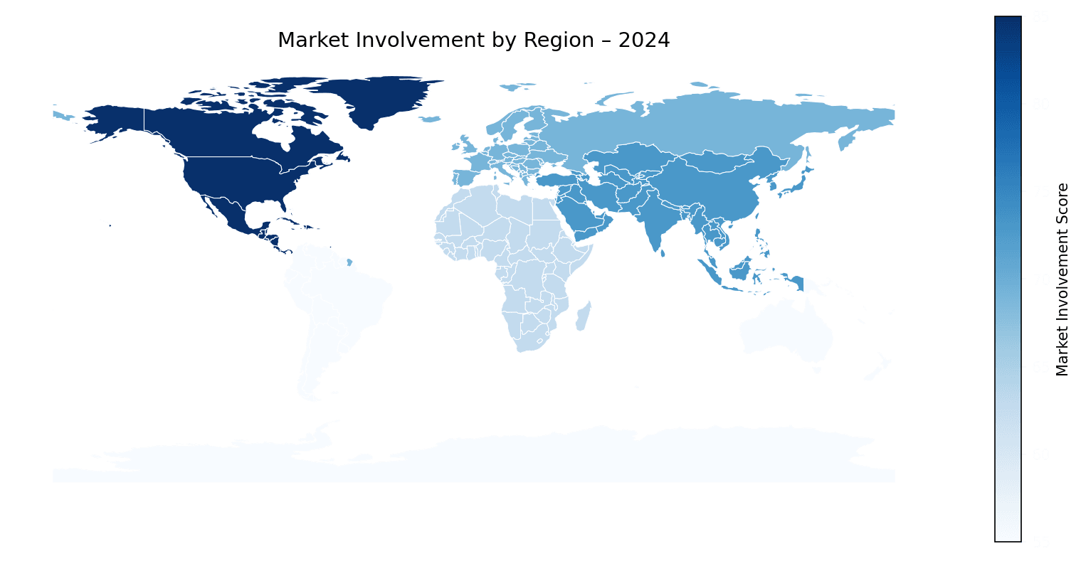 Global Graph