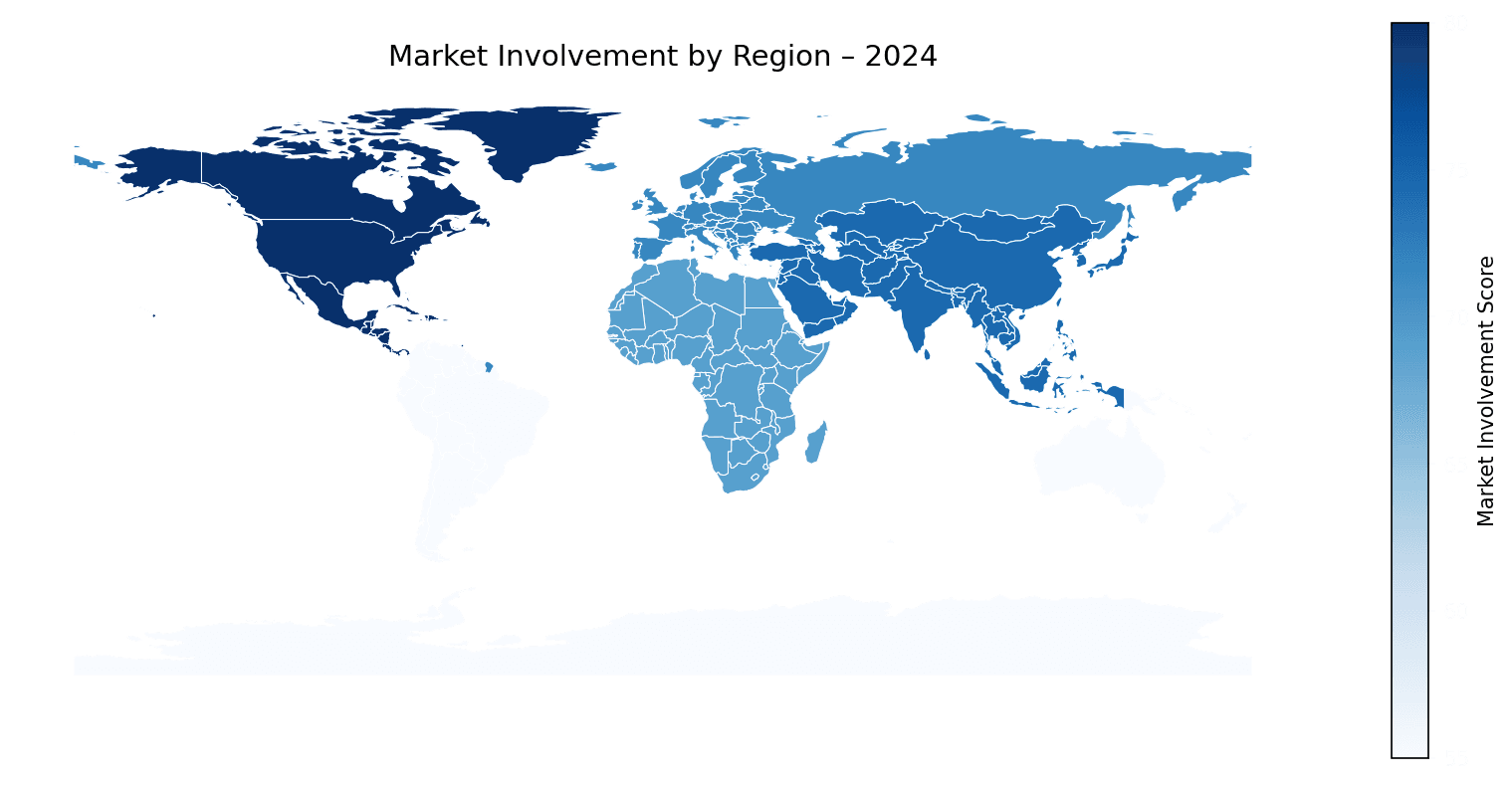 Global Graph