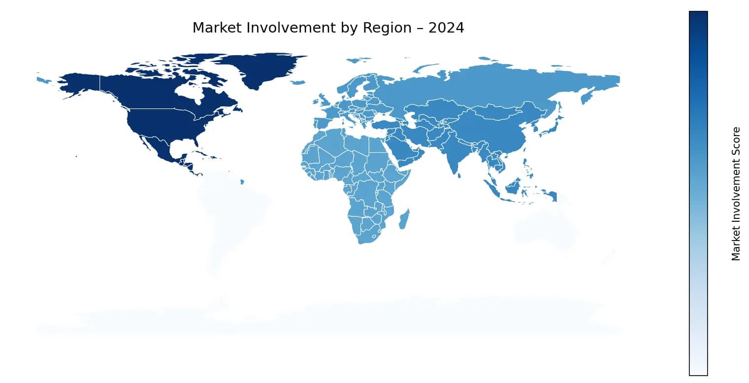 Global Graph