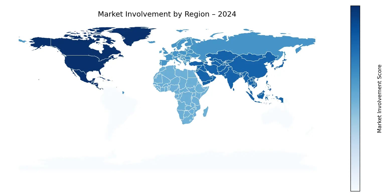 Global Graph