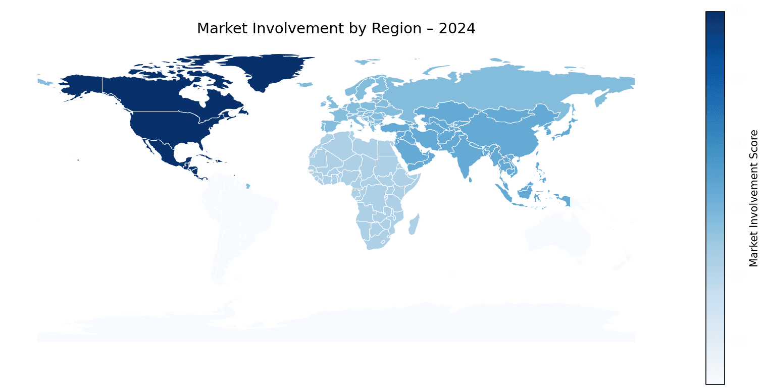 Global Graph