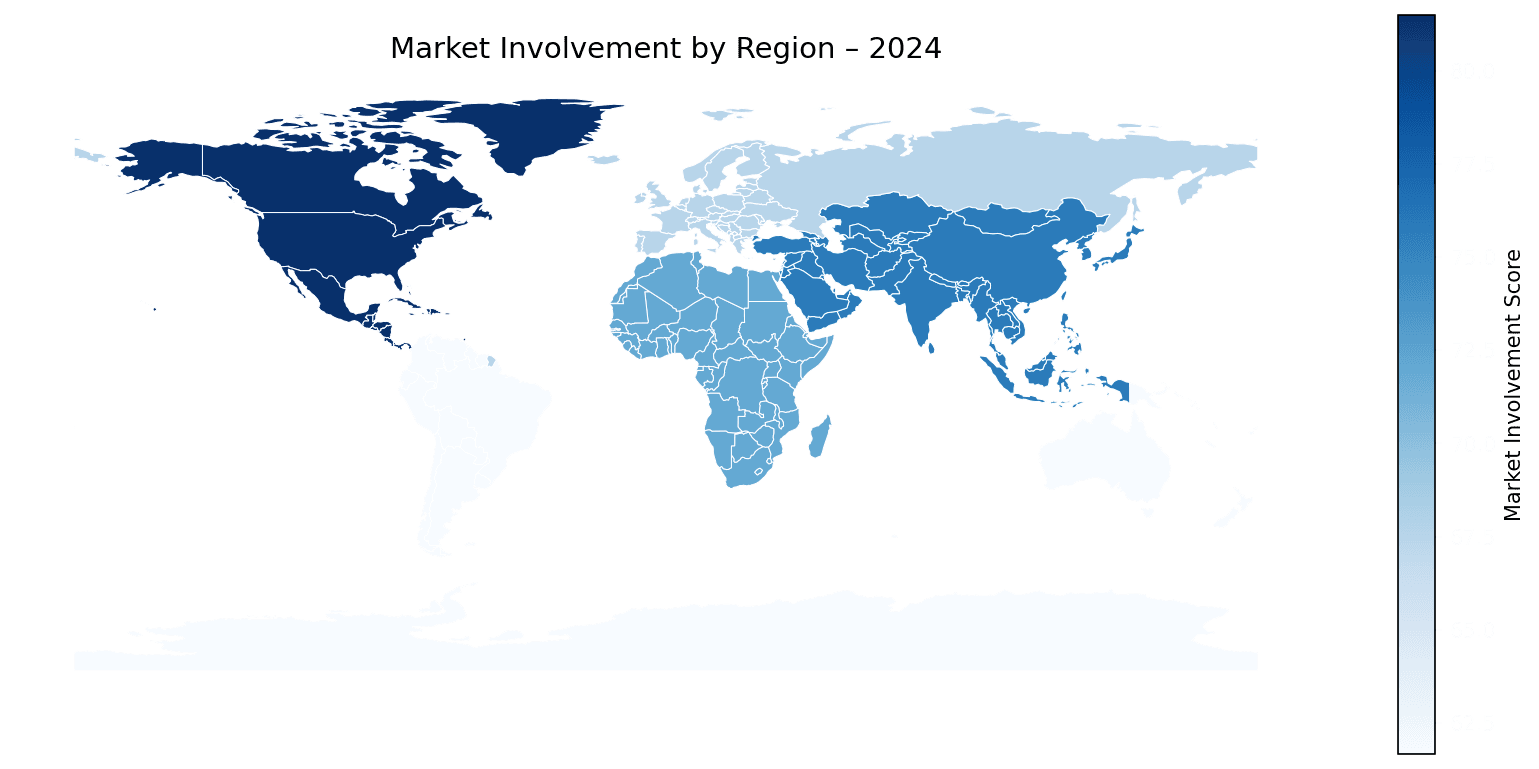 Global Graph
