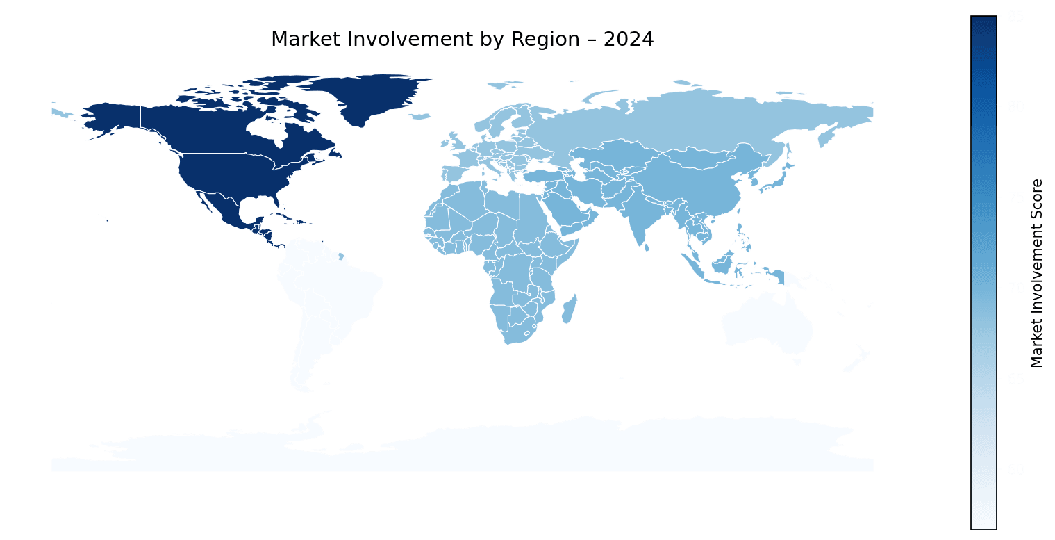 Global Graph