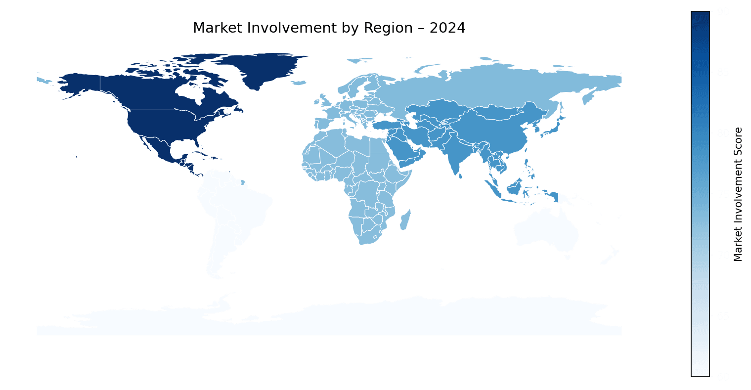 Global Graph