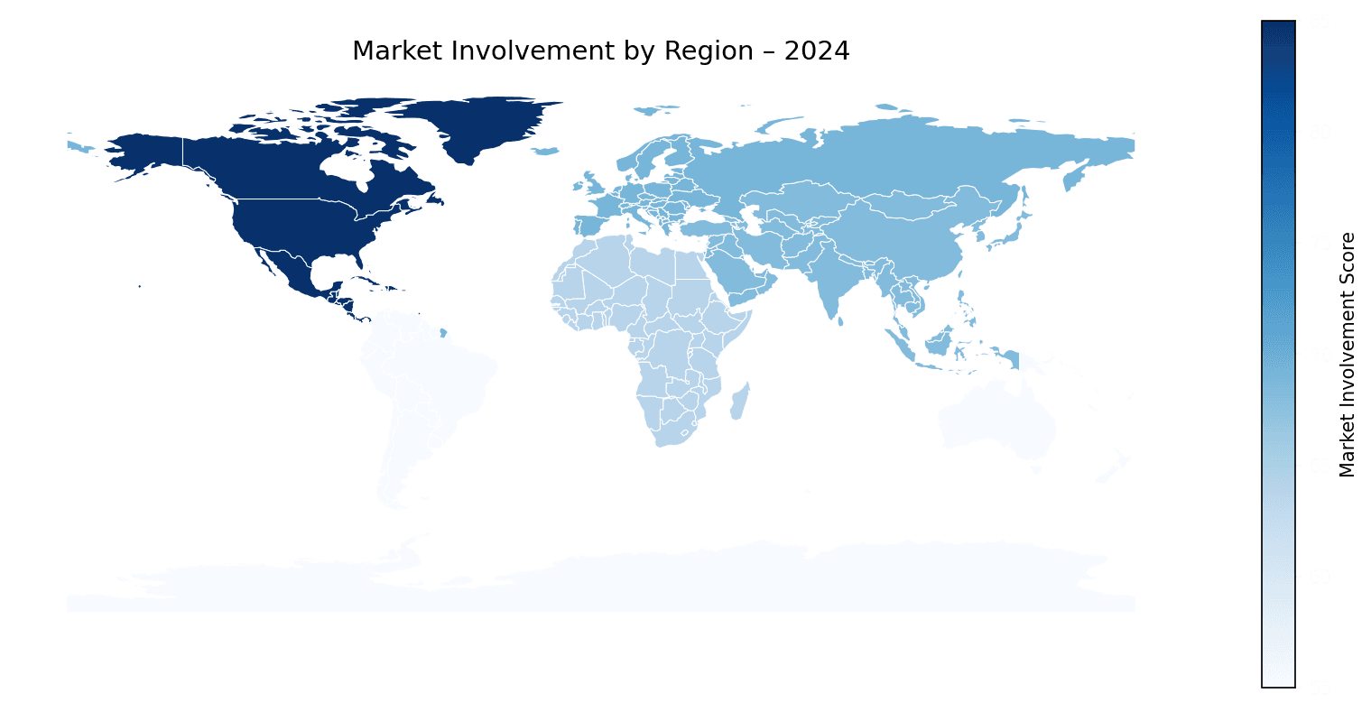 Global Graph