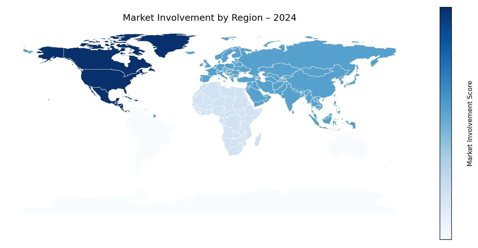 Global Graph