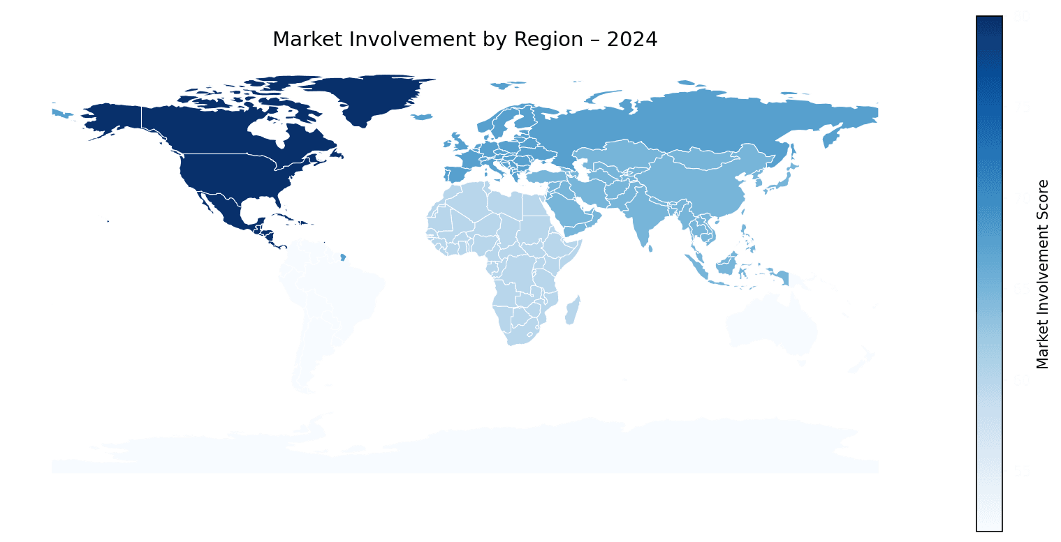 Global Graph