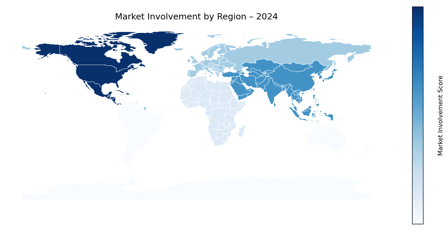 Global Graph