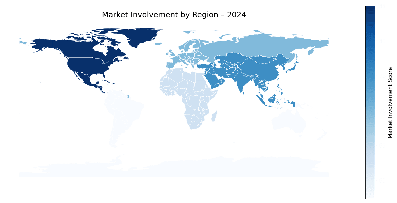 Global Graph