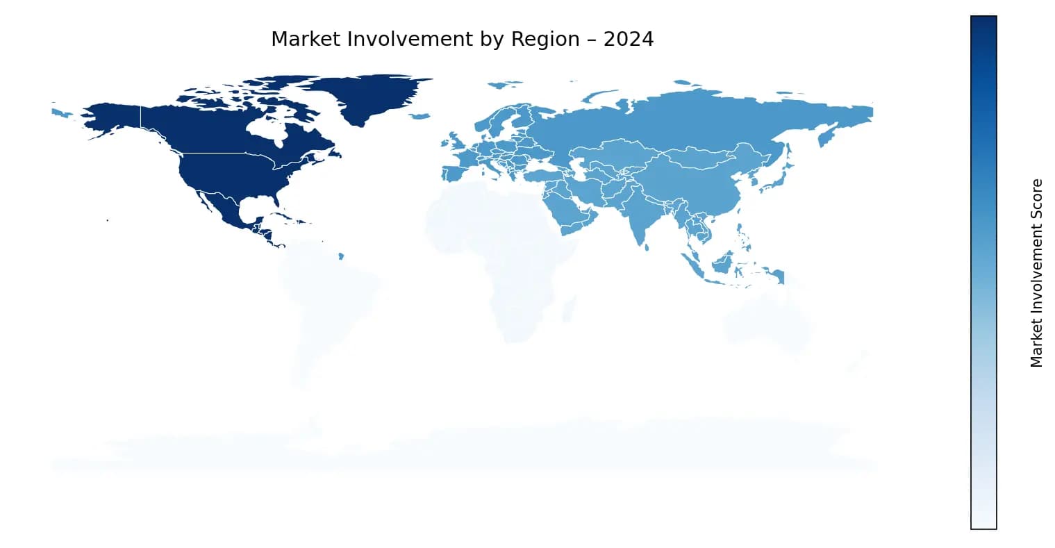 Global Graph
