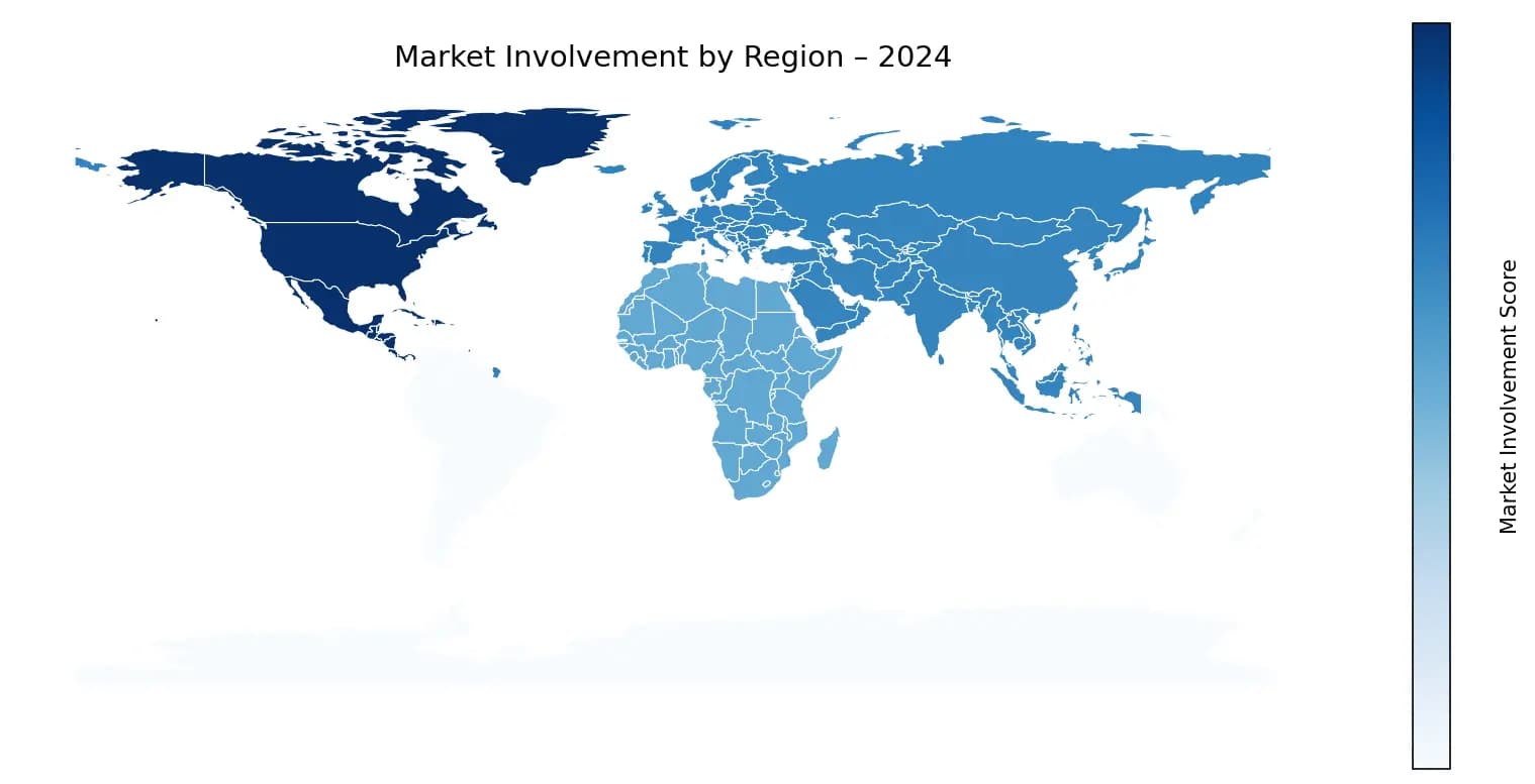 Global Graph