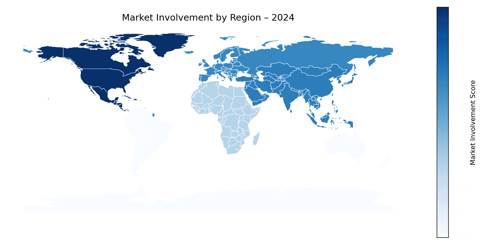 Global Graph