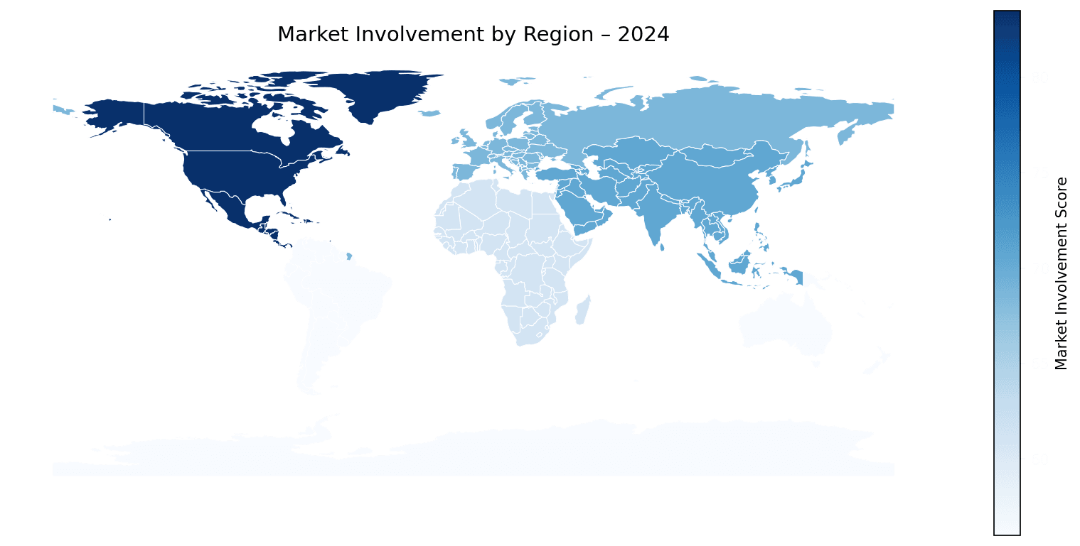 Global Graph