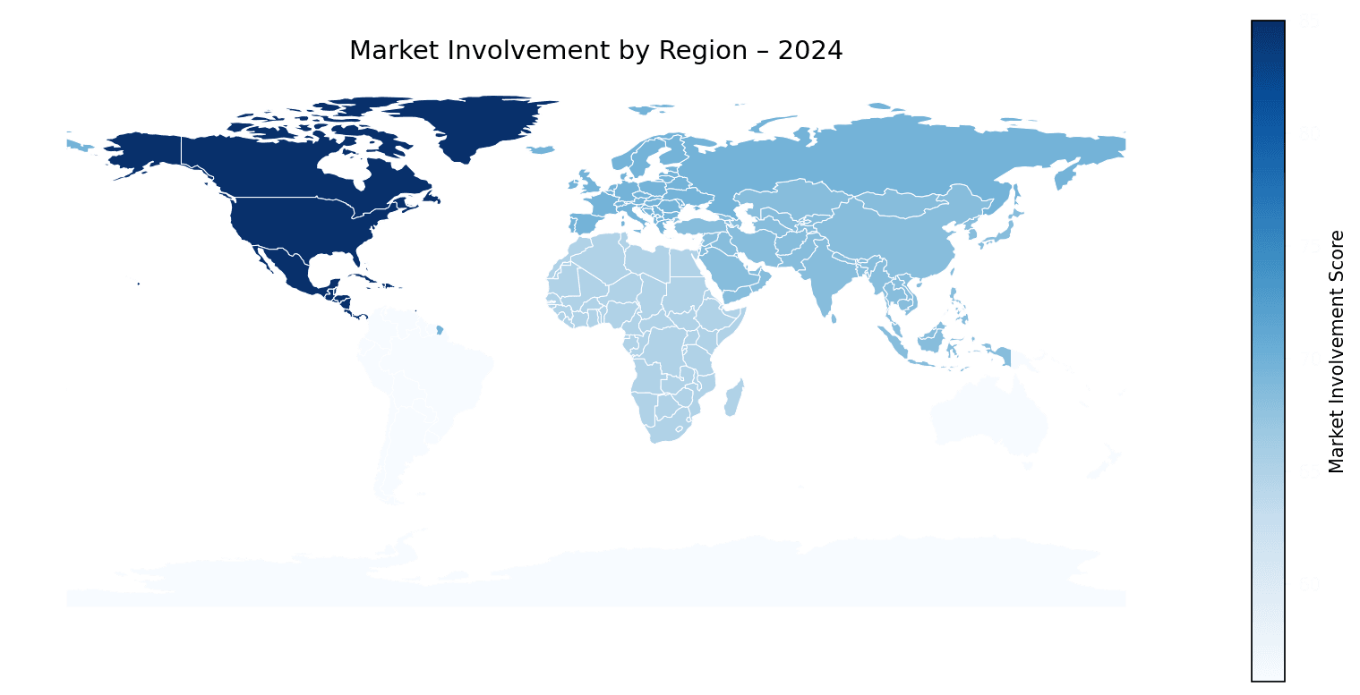 Global Graph