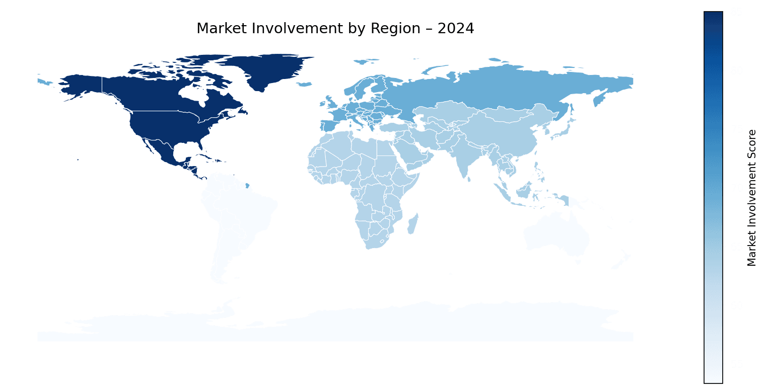 Global Graph