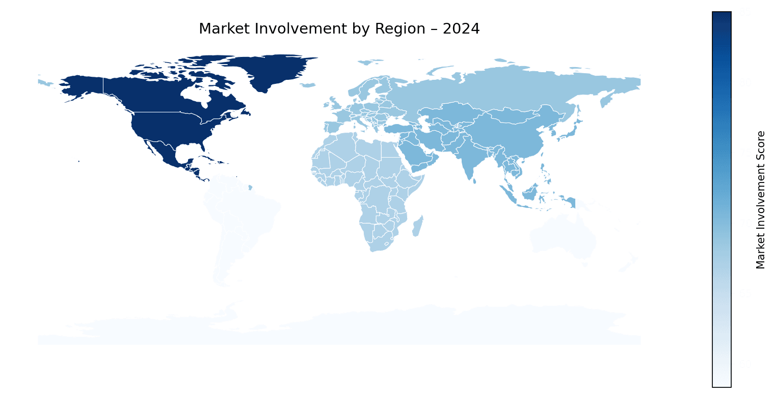 Global Graph