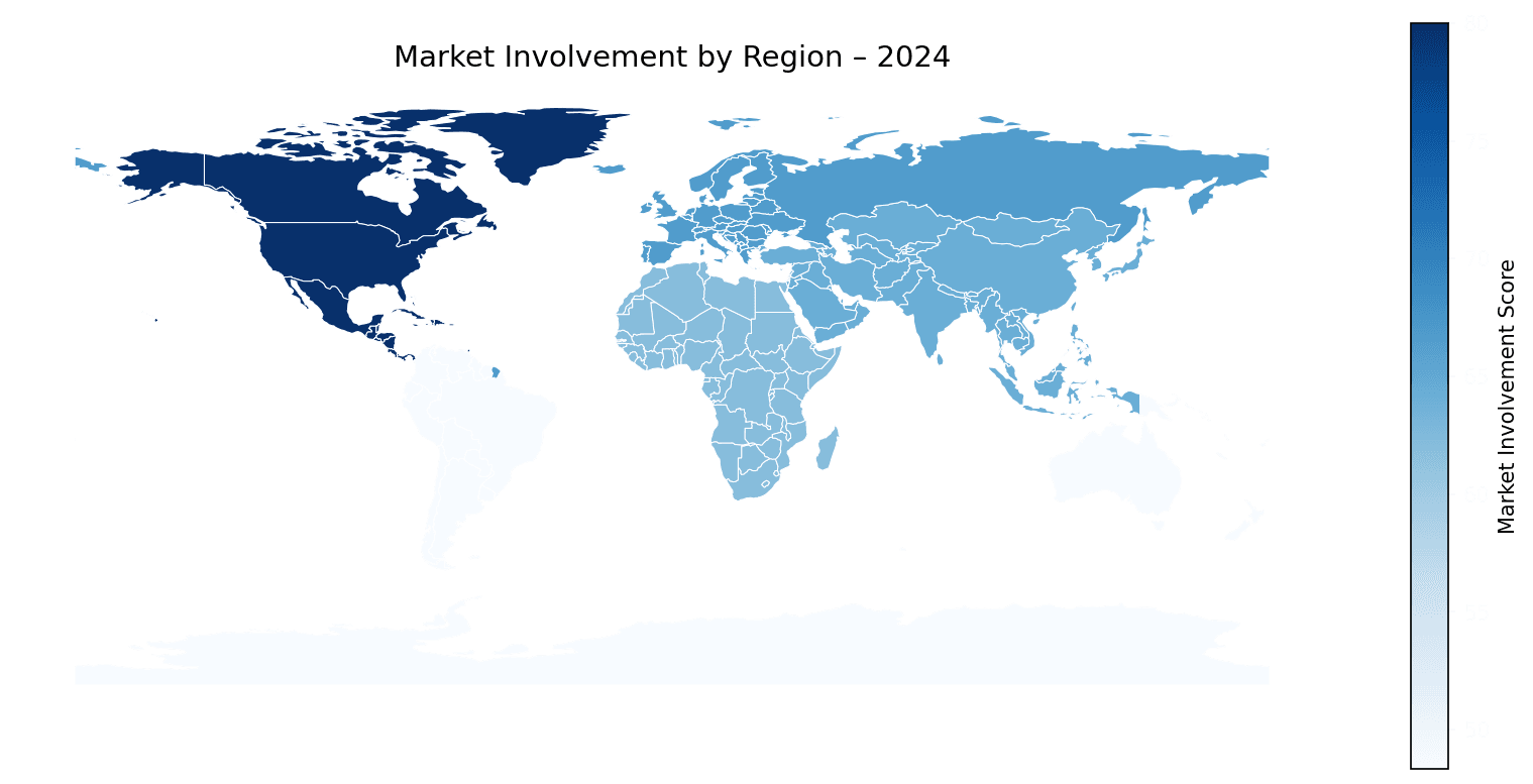 Global Graph