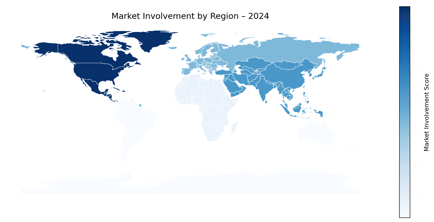Global Graph