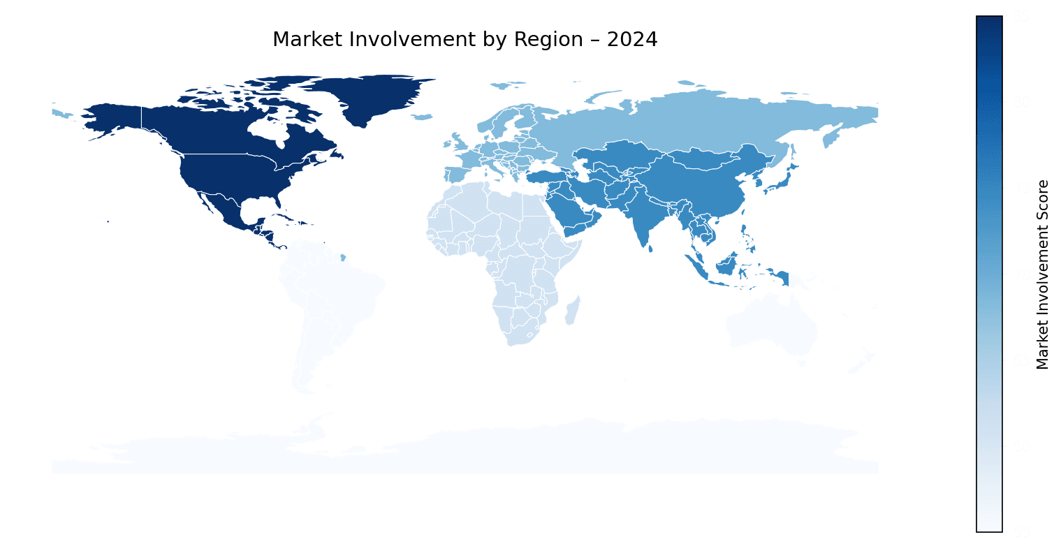 Global Graph