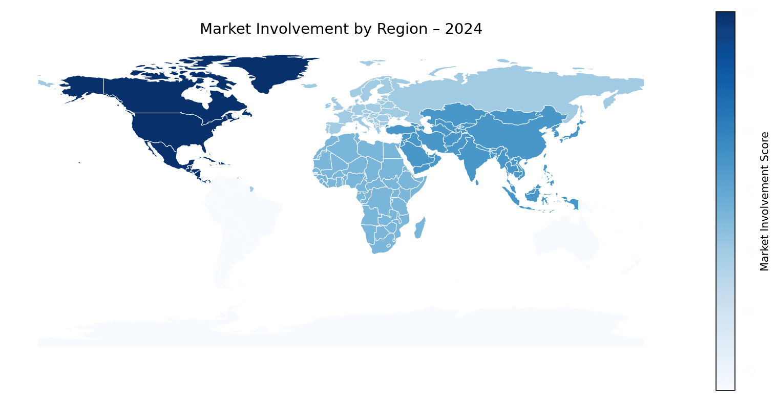 Global Graph