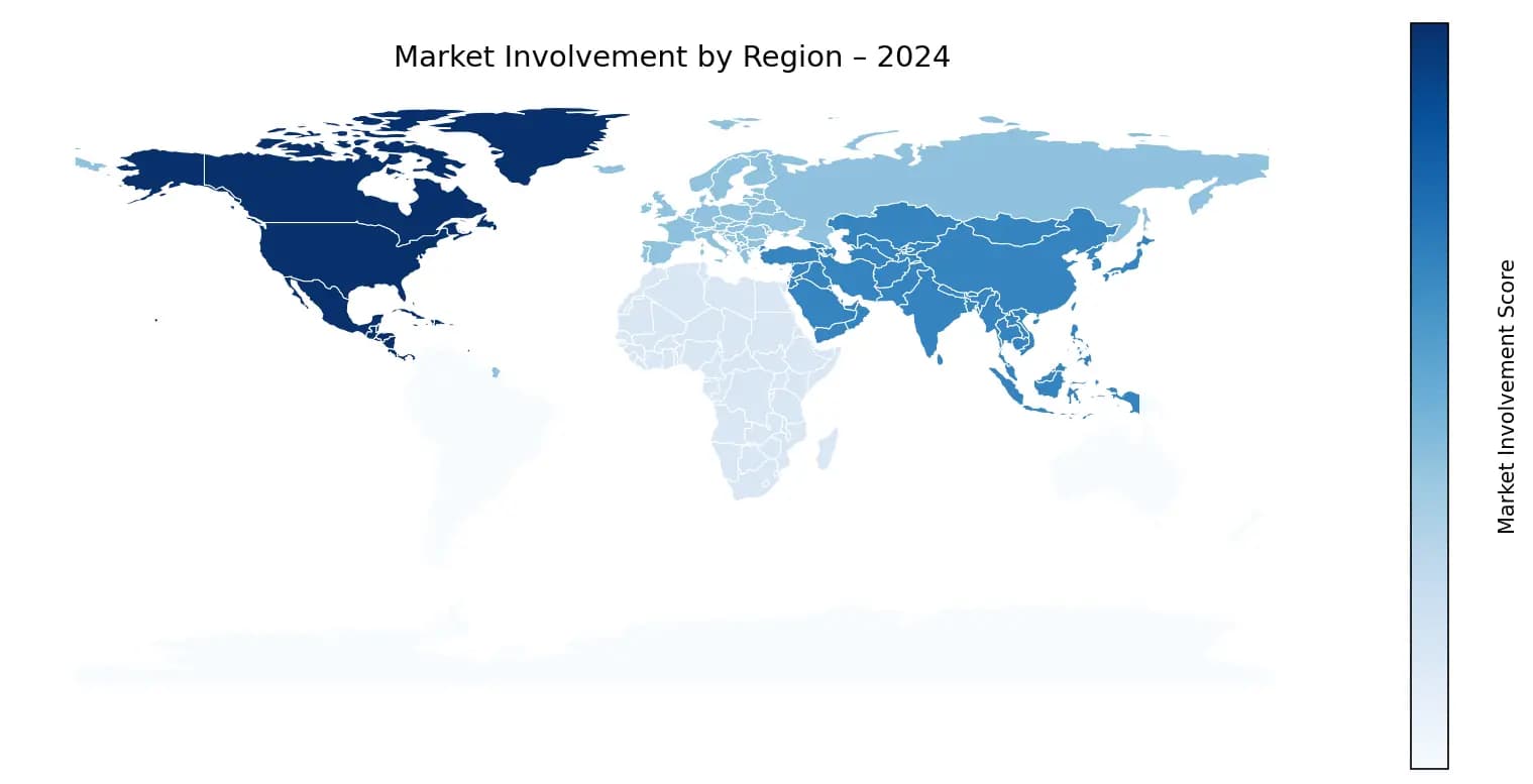 Global Graph