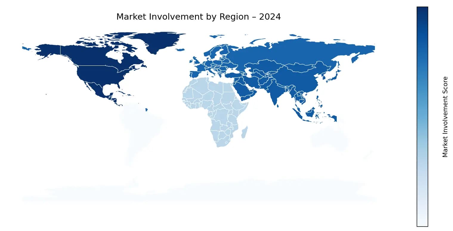 Global Graph