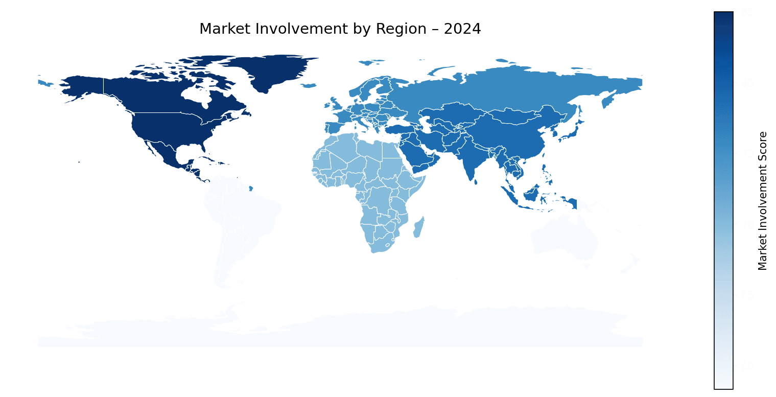 Global Graph