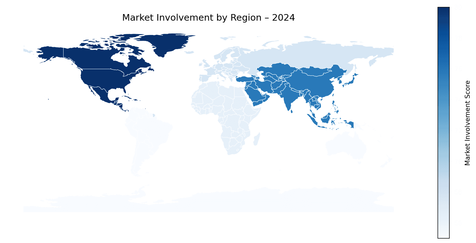 Global Graph