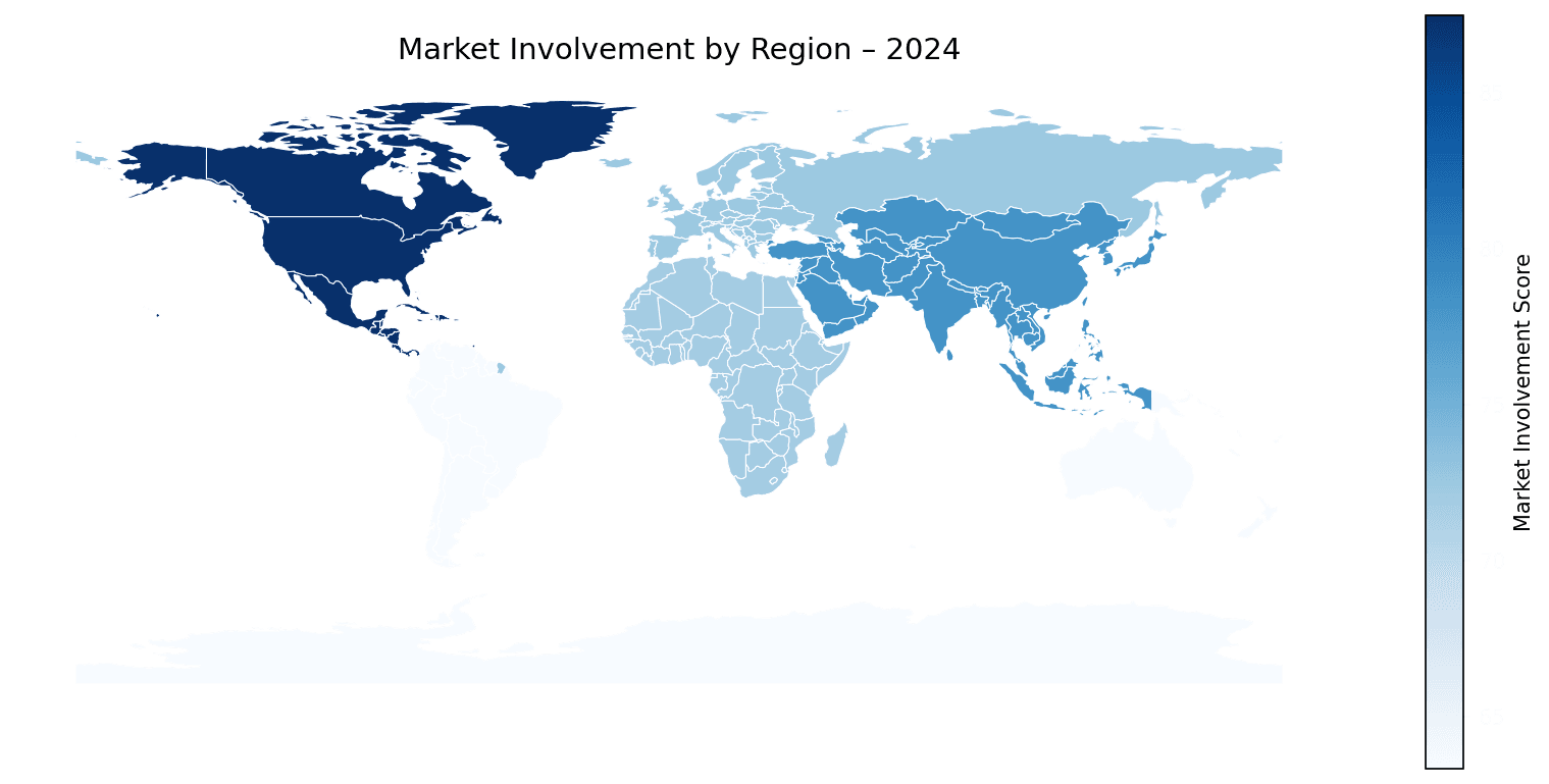 Global Graph