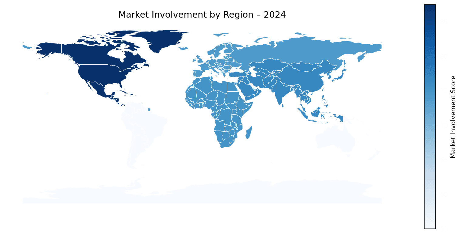 Global Graph