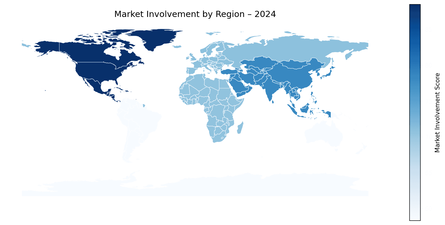 Global Graph