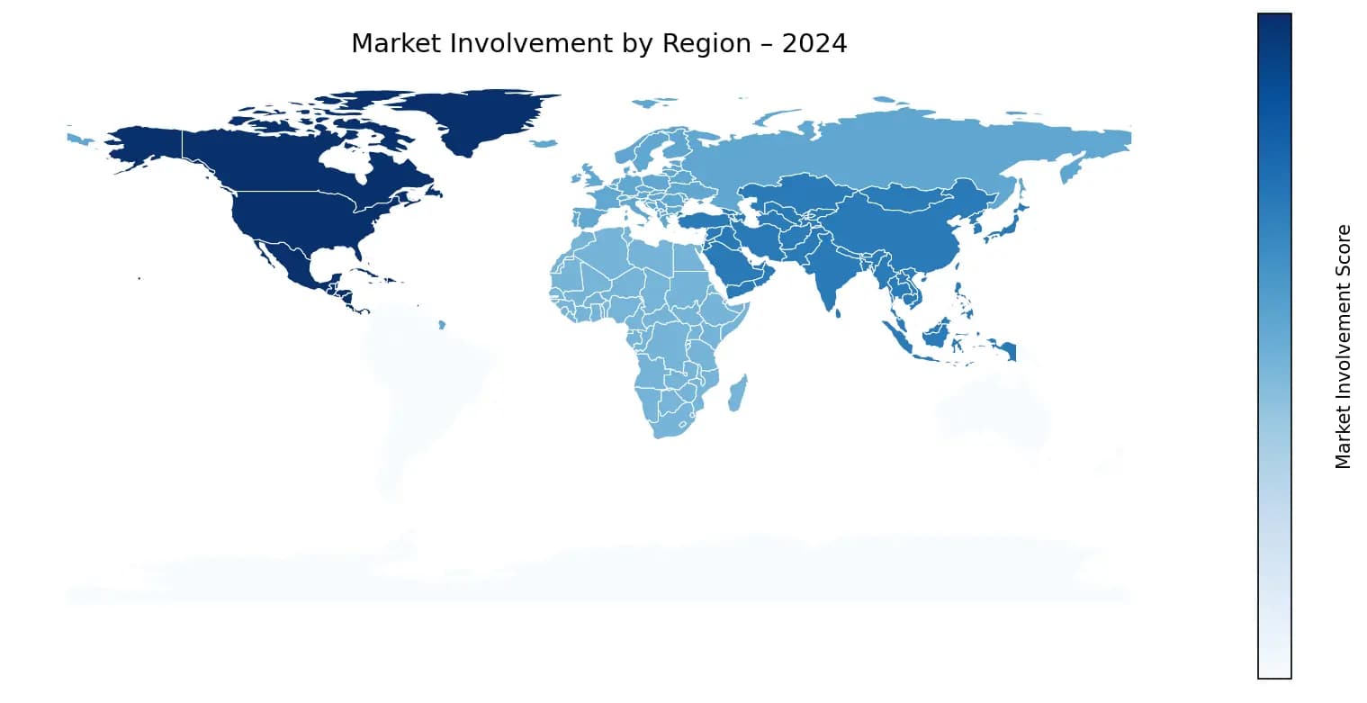Global Graph
