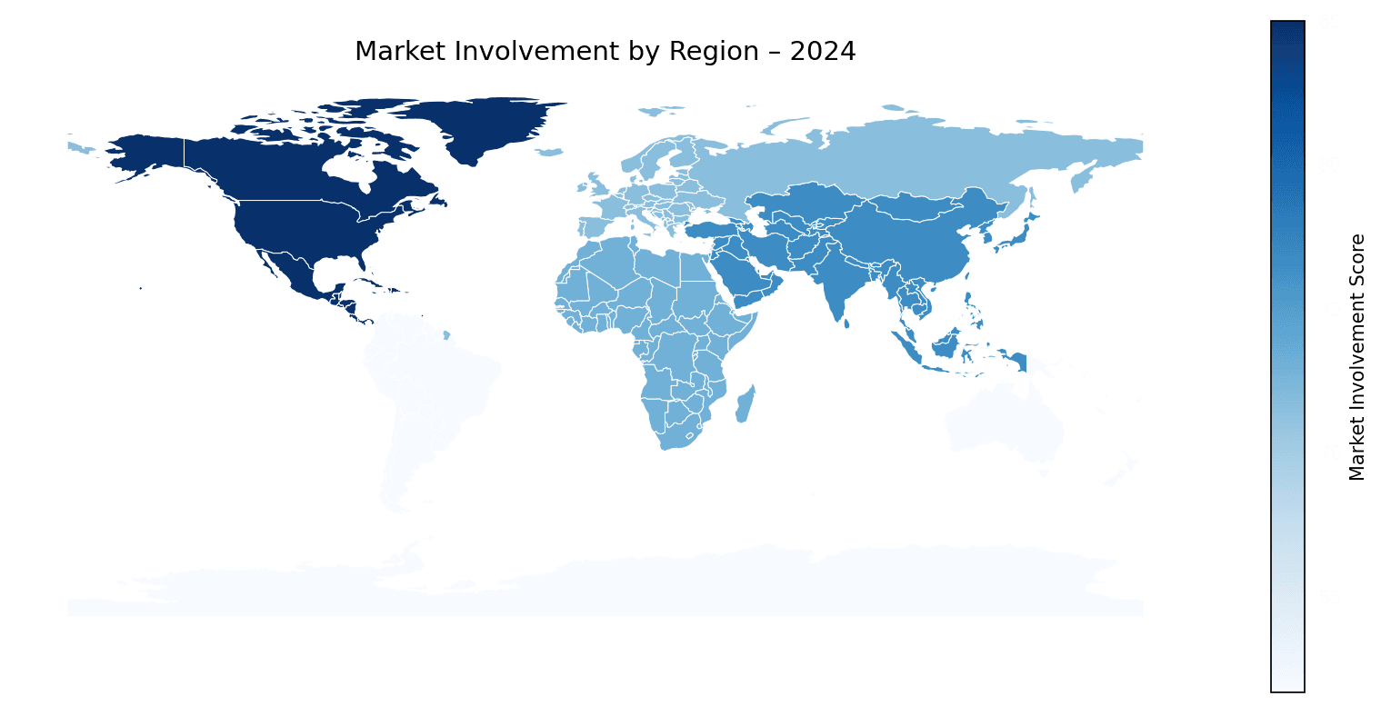 Global Graph