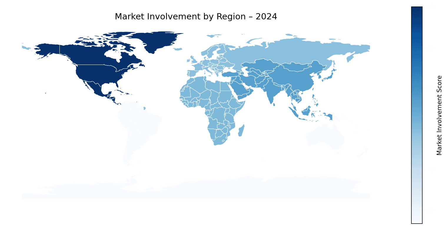 Global Graph