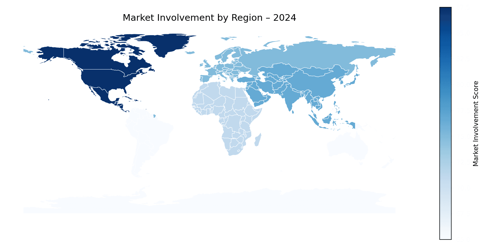 Global Graph