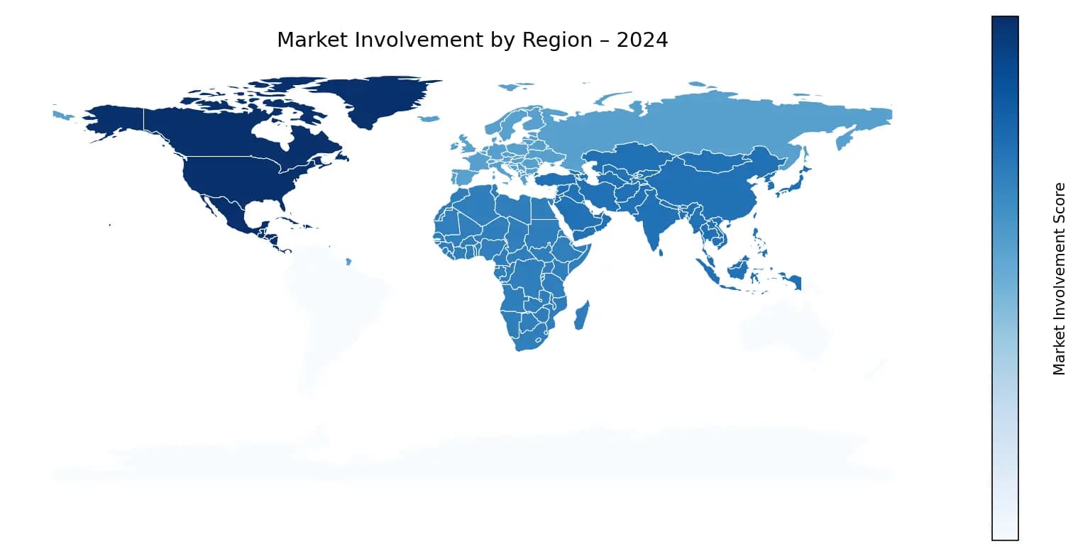 Global Graph