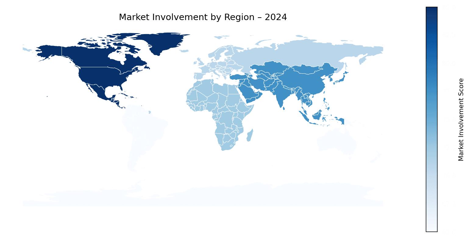 Global Graph