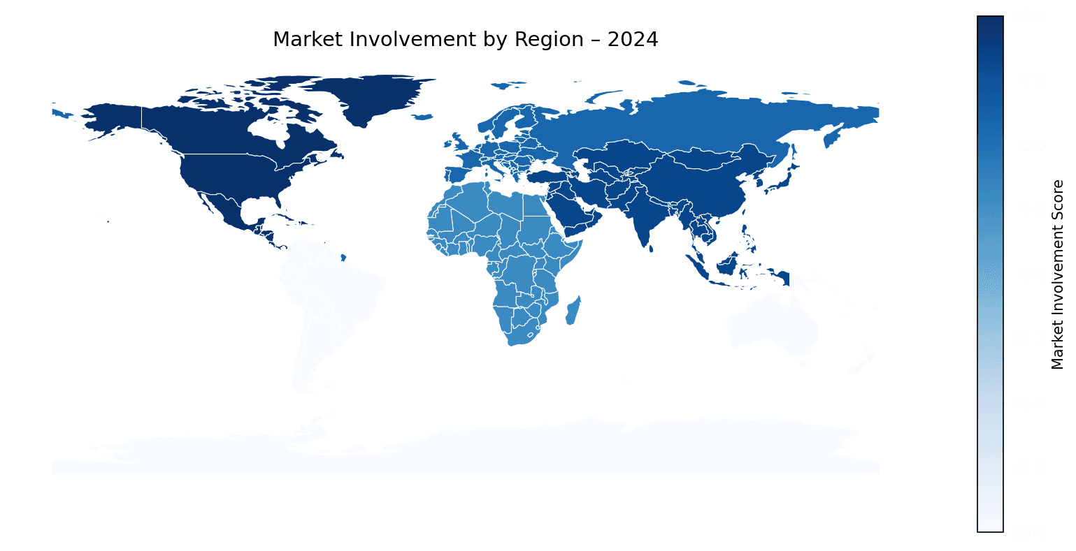 Global Graph