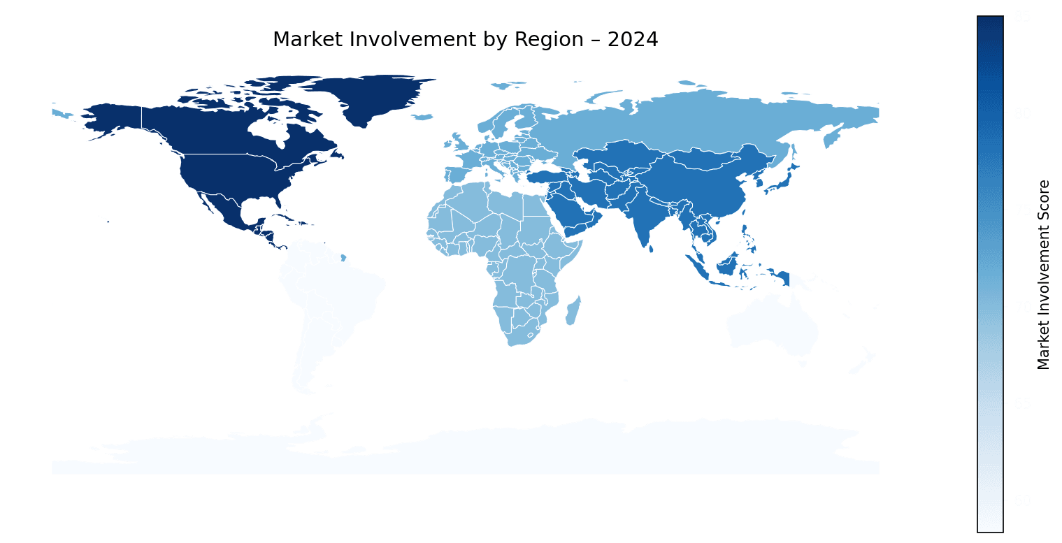 Global Graph