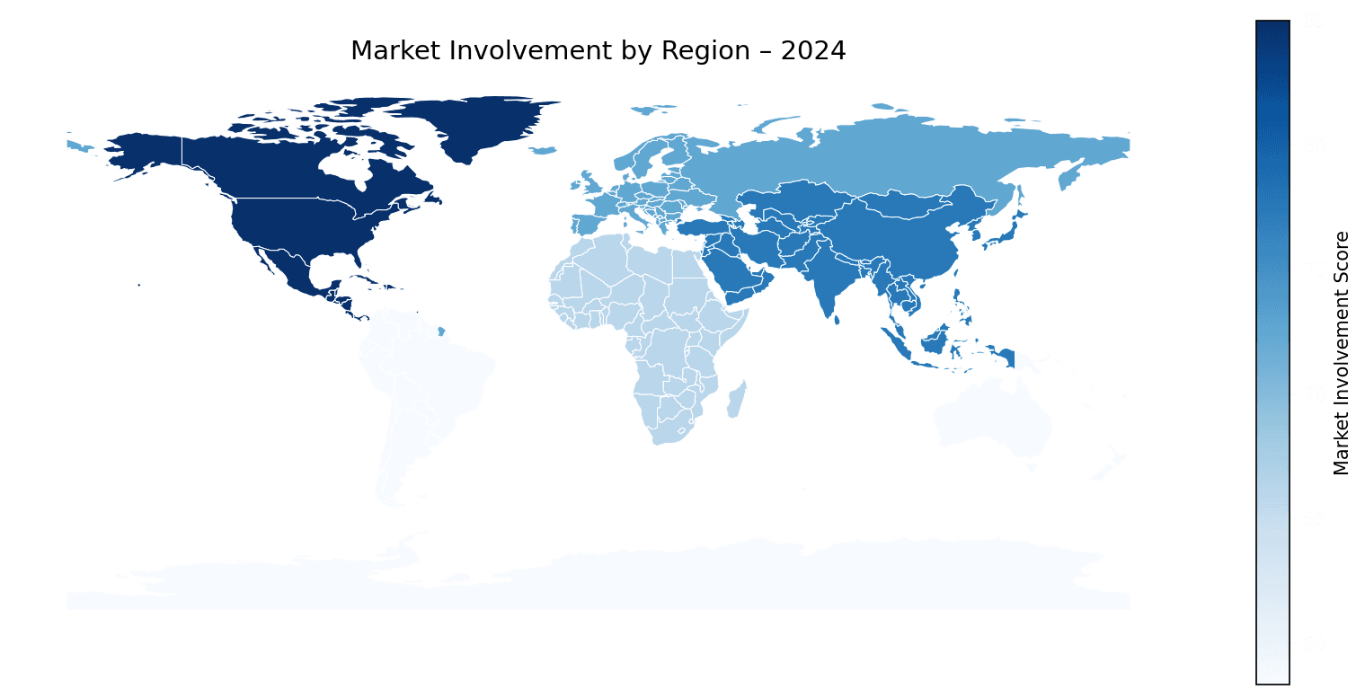 Global Graph