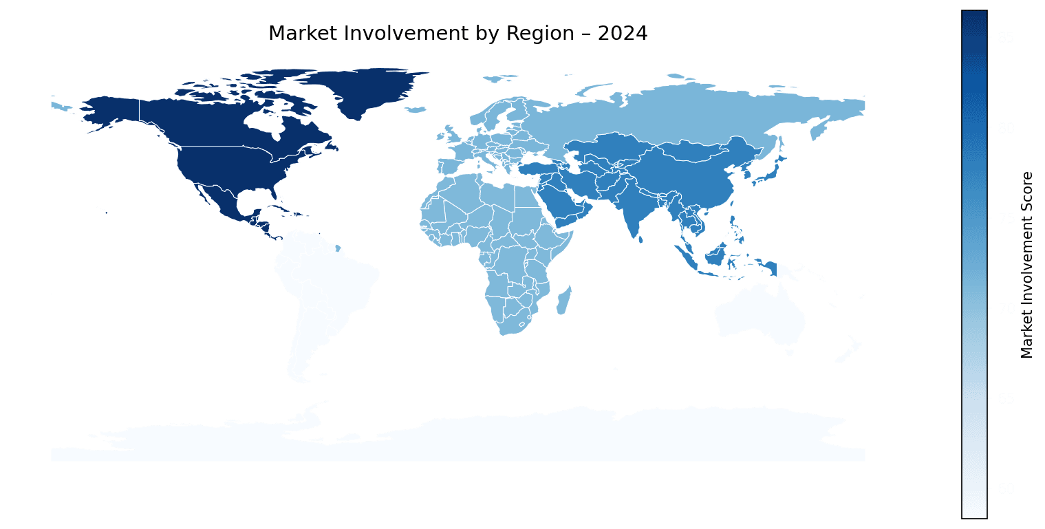 Global Graph